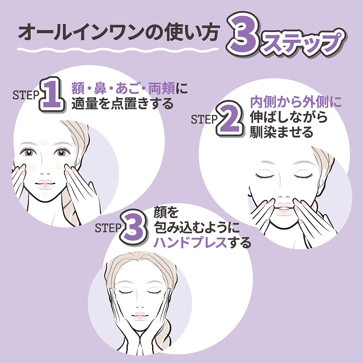 オールインワンの使い方3ステップは、1. 額・鼻・あご・両頬に適量を点置きする。2. 内側から外側に伸ばしながらなじませる。3. 顔を包み込むようにハンドプレスする。