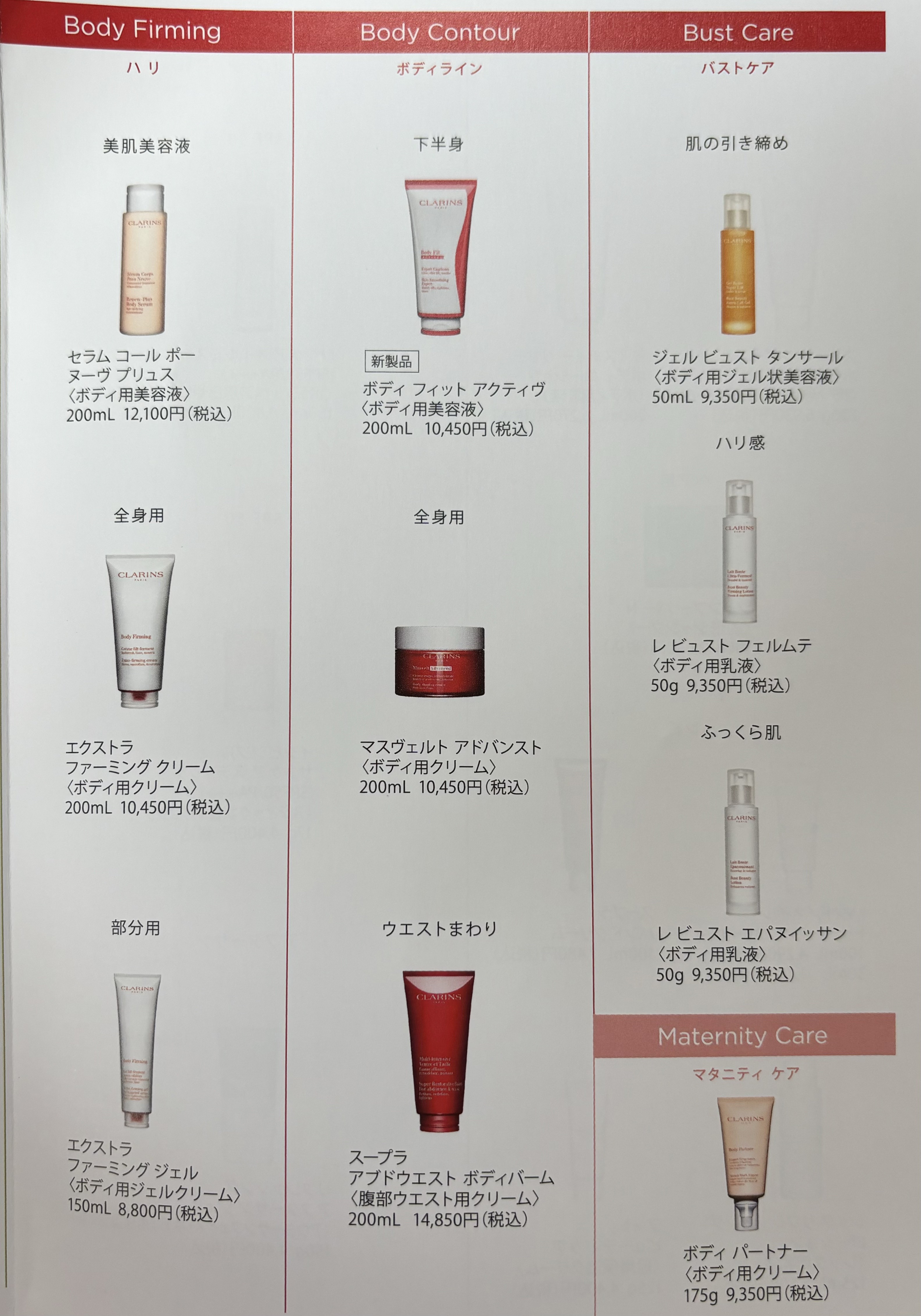セラム コール ポー ヌーヴ プリュス/CLARINS/ボディローションを使ったクチコミ（2枚目）