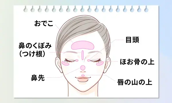 ハイライトの入れ方をイラストで解説