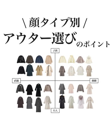 はる/横浜パーソナルカラーアナリスト on LIPS 「.顔タイプ別コートの選び方！夏が終わってそろそろコートを選ぶ時..」（1枚目）