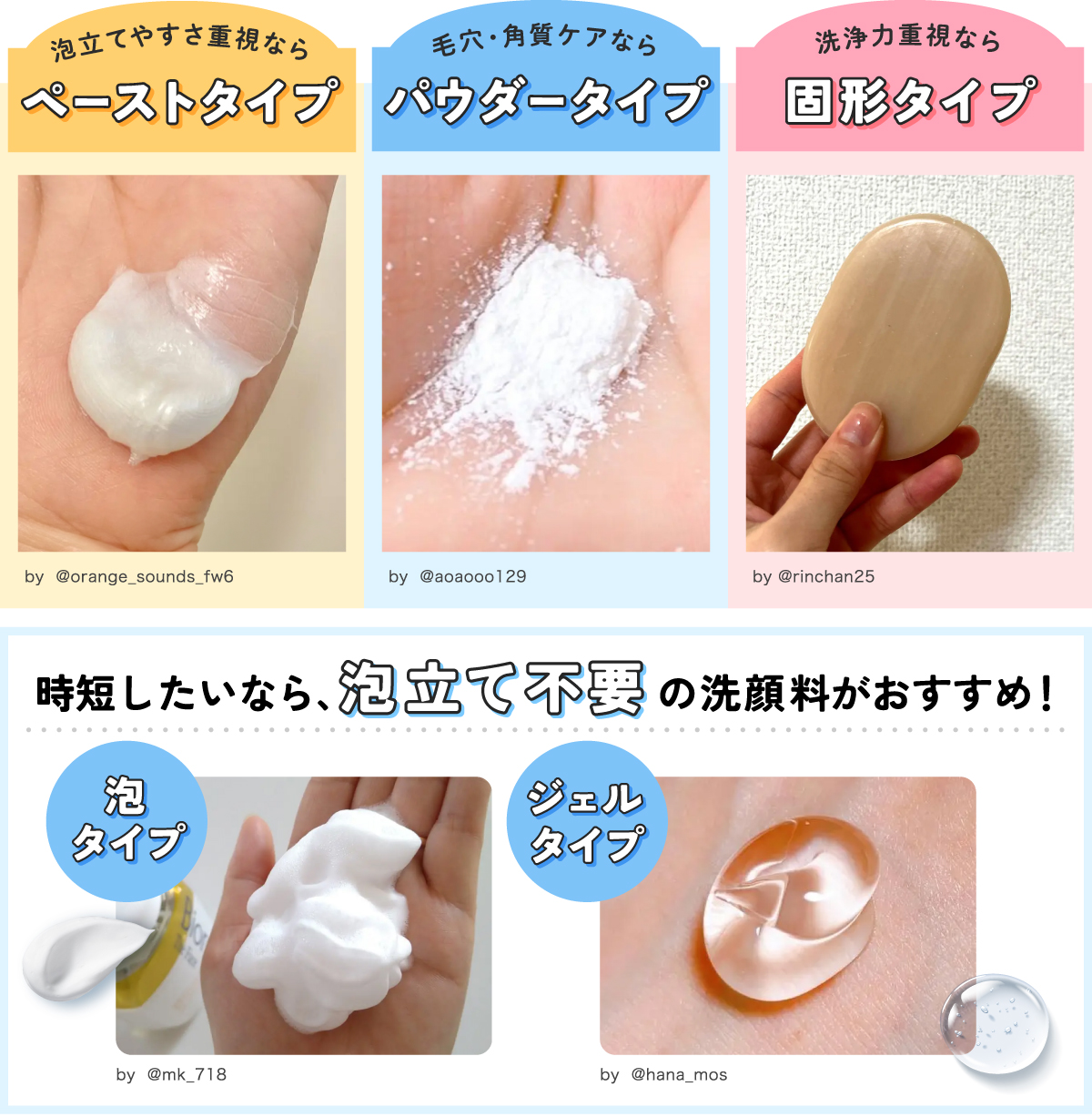 泡立てやすさ重視ならペーストタイプ、毛穴・角質ケアならパウダータイプ、洗浄力重視なら固形タイプ、時短したいなら泡タイプやジェルタイプの泡立て不要の洗顔料がおすすめ！