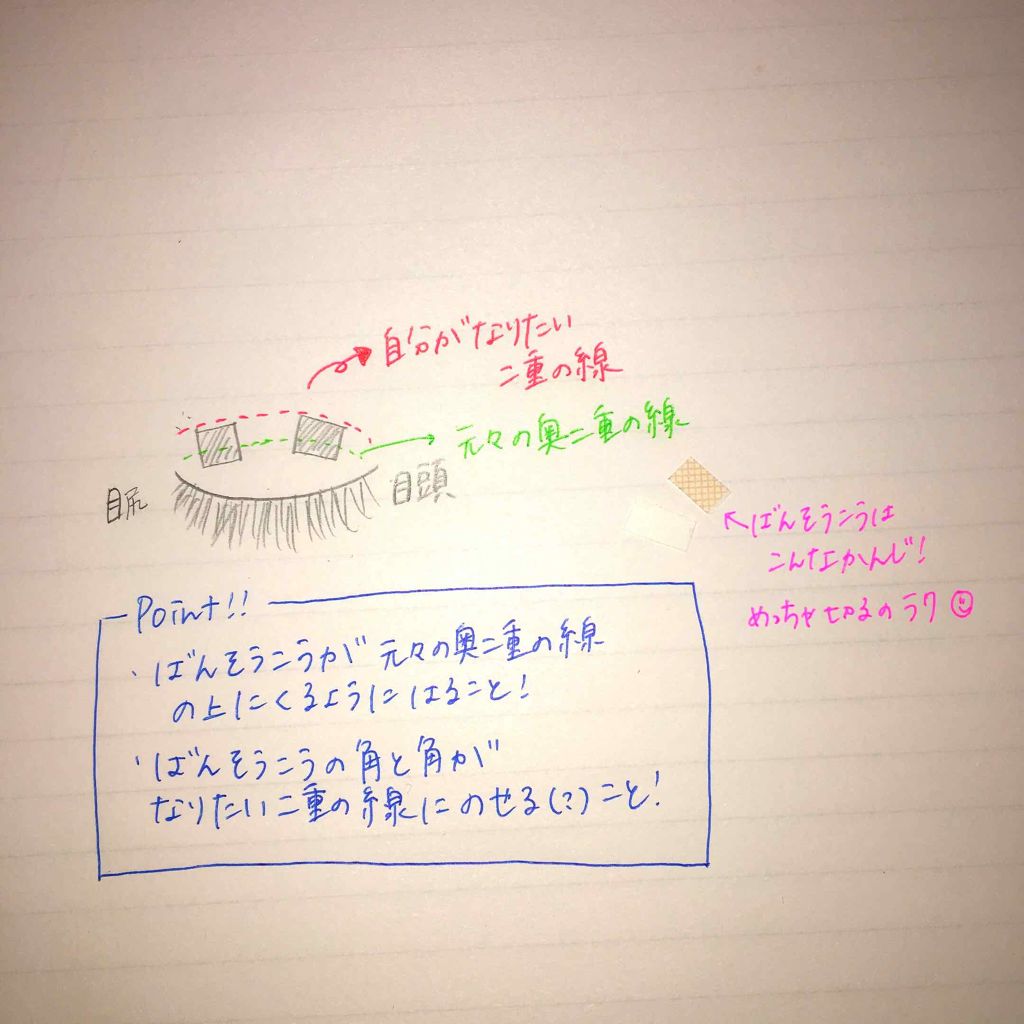 絆創膏/DAISO/その他を使ったクチコミ（2枚目）