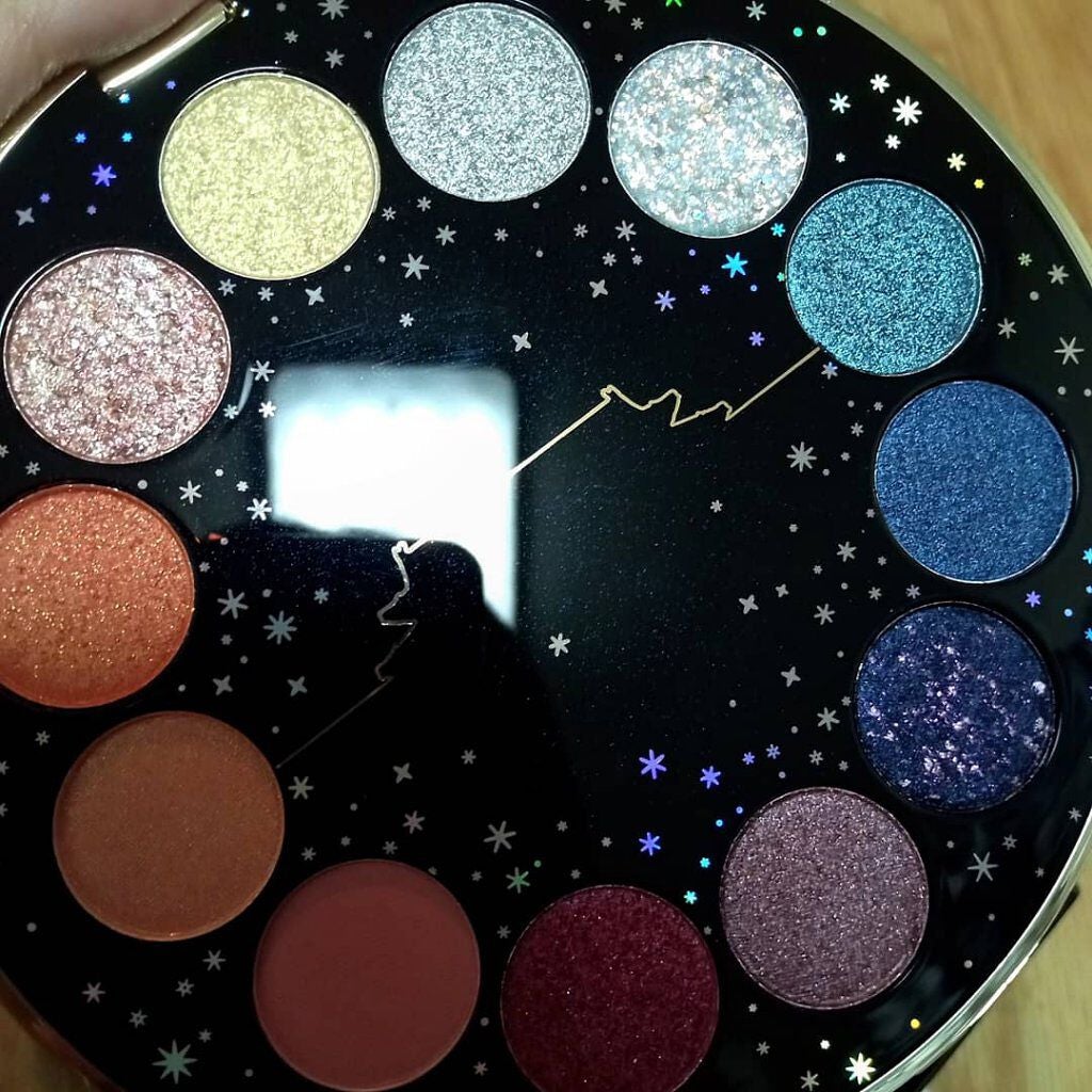 紫禁城アイシャドウパレット/故宫时空/アイシャドウパレットを使ったクチコミ(3枚目)