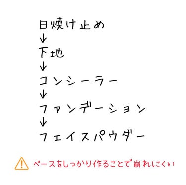 スフレ感CCクリーム	/SUGAO®/CCクリームを使ったクチコミ（2枚目）