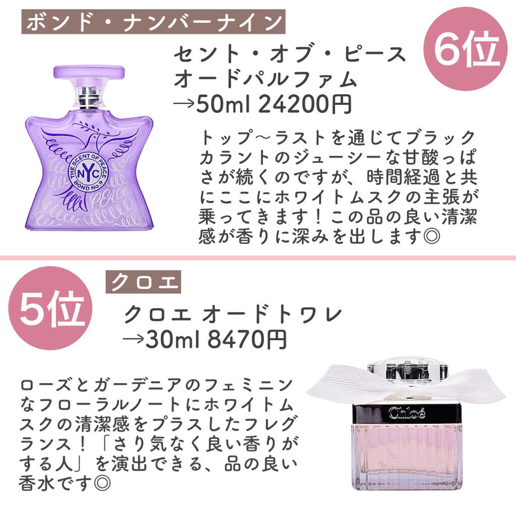 チャンス オー タンドゥル オードゥ トワレット(ヴァポリザター)/CHANEL/香水(レディース)を使ったクチコミ(4枚目)