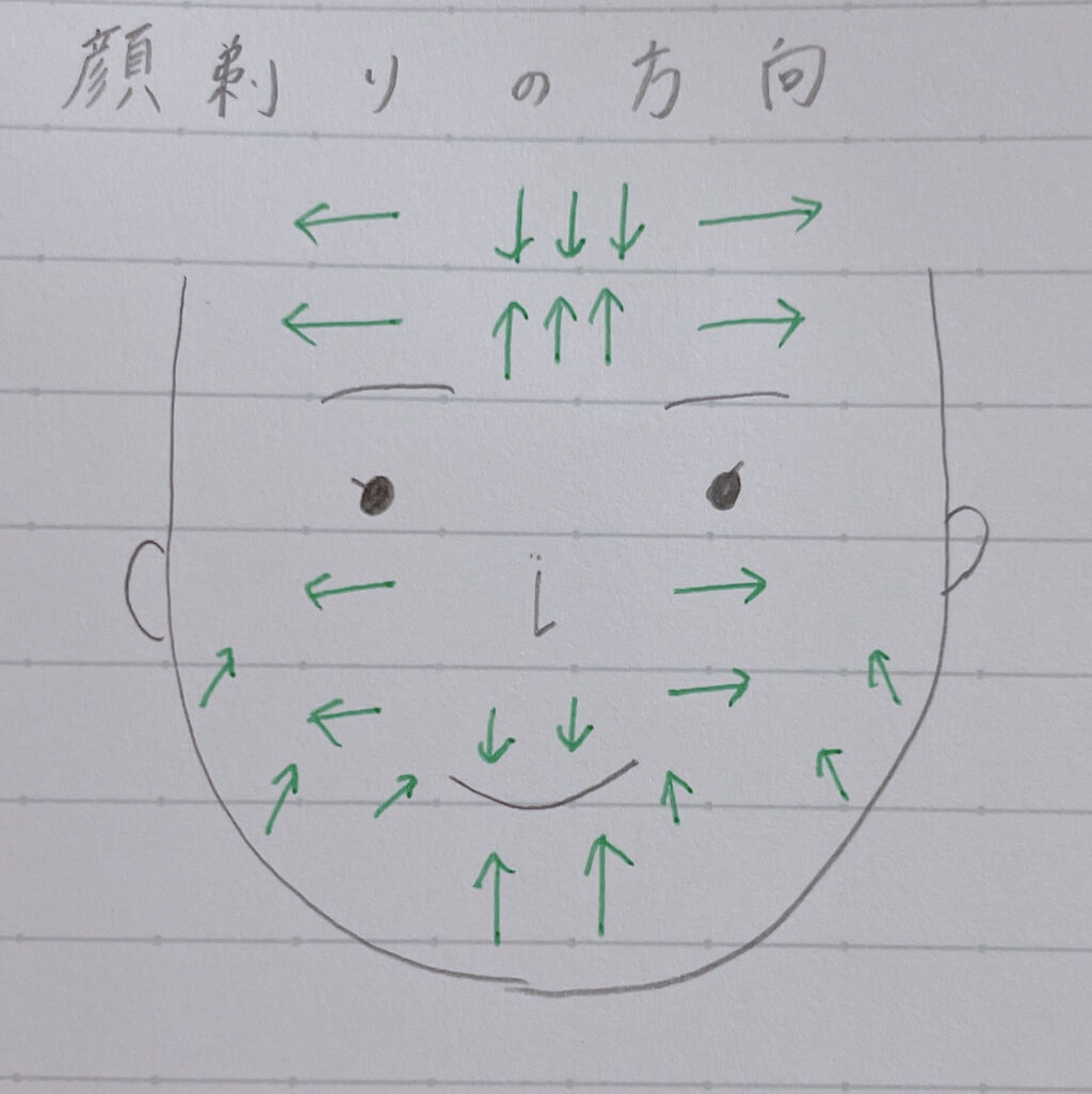 ビューティーアップコットン Ｇ/SHISEIDO/コットンを使ったクチコミ（3枚目）