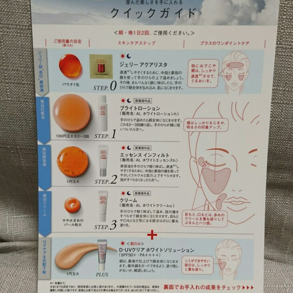 アスタリフト 美白/UVケアトライアルキット/アスタリフト/トライアルキットを使ったクチコミ(4枚目)