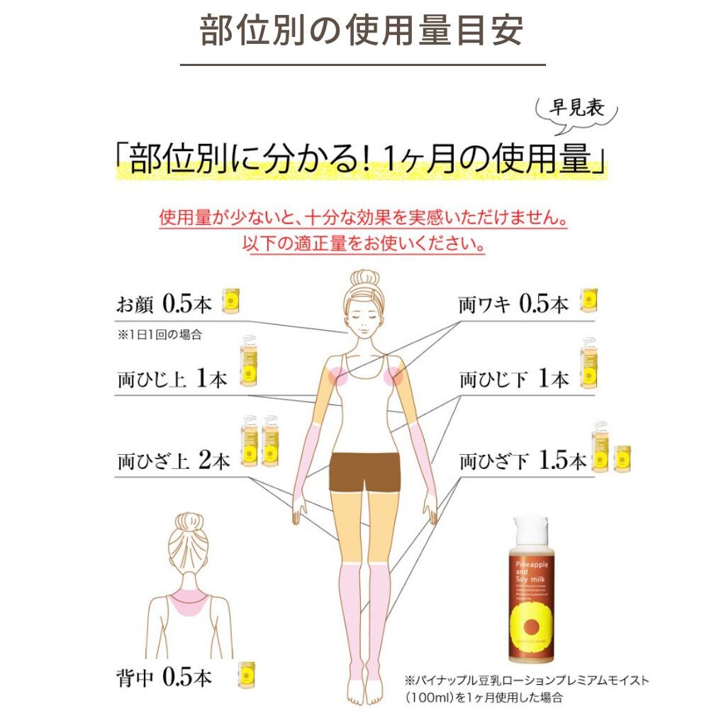 パイナップル豆乳ローションプレミアム美白/鈴木ハーブ研究所/ボディローションを使ったクチコミ(5枚目)