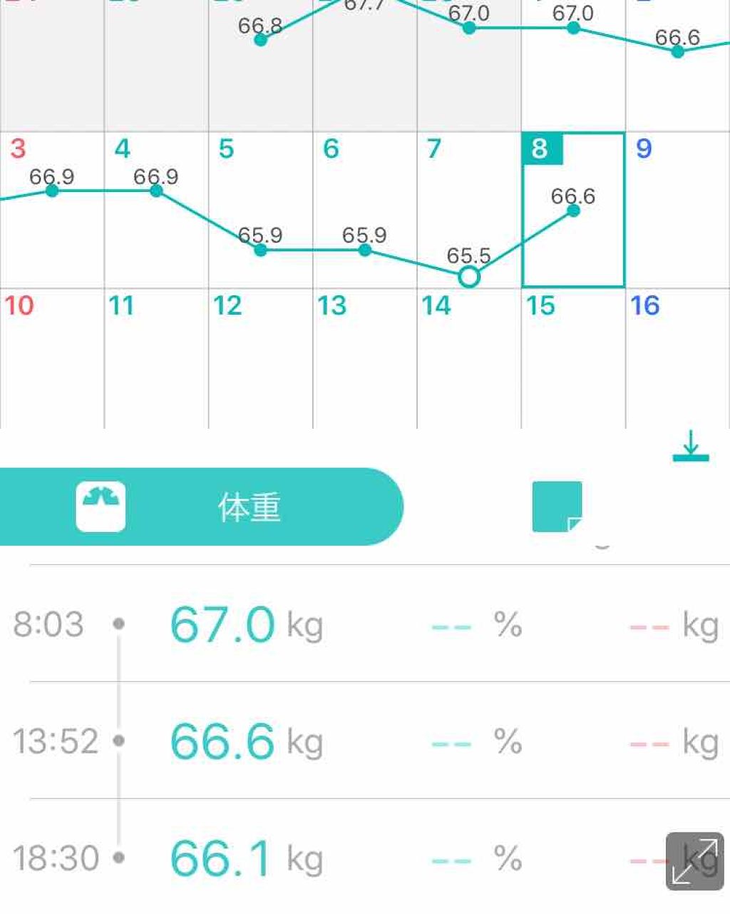 自己紹介/雑談/その他を使ったクチコミ（2枚目）
