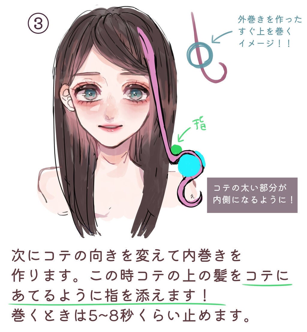 LAVIEL カールアイロン|LAVIELの口コミ - \イラスト徹底解説