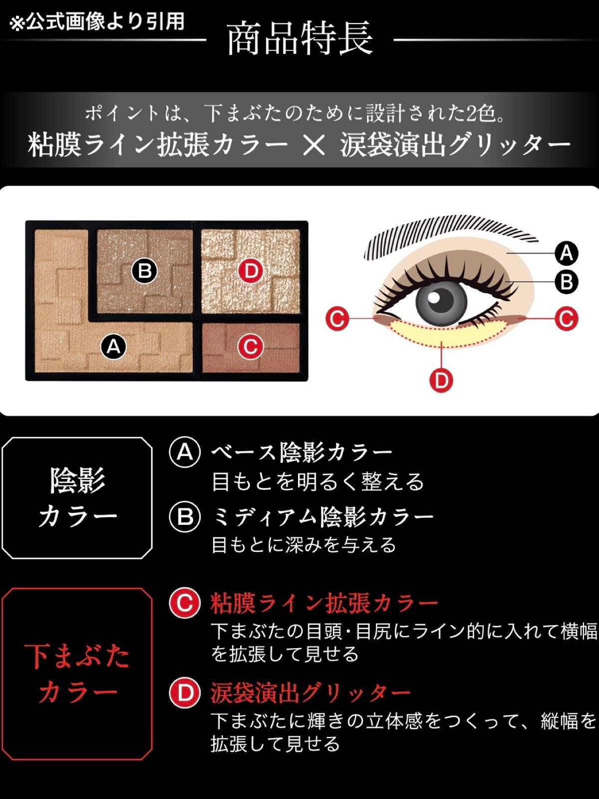 バーチャルアイズメイカー/KATE/アイシャドウパレットを使ったクチコミ(7枚目)