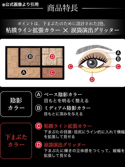 バーチャルアイズメイカー/KATE/アイシャドウパレットを使ったクチコミ(7枚目)