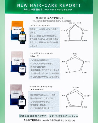 マインドフル トリートメント スムース/SINN PURETÉ/シャンプー・コンディショナーを使ったクチコミ（3枚目）