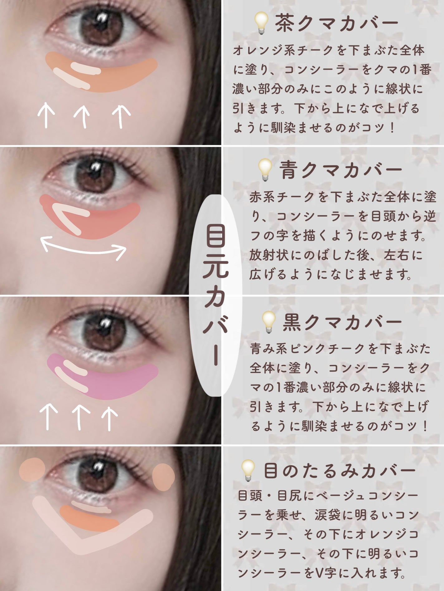 カラーミキシングコンシーラー/キャンメイク/パレットコンシーラーを使ったクチコミ(7枚目)