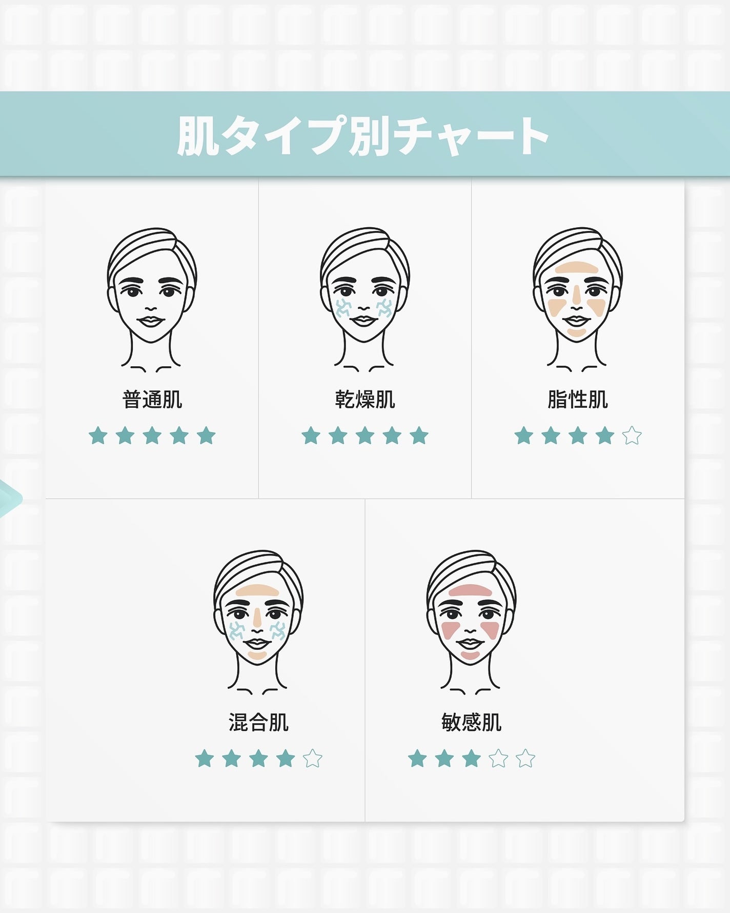 レチノール0.3 ナイアシンリニューイングセラム/Anua/美容液を使ったクチコミ(10枚目)