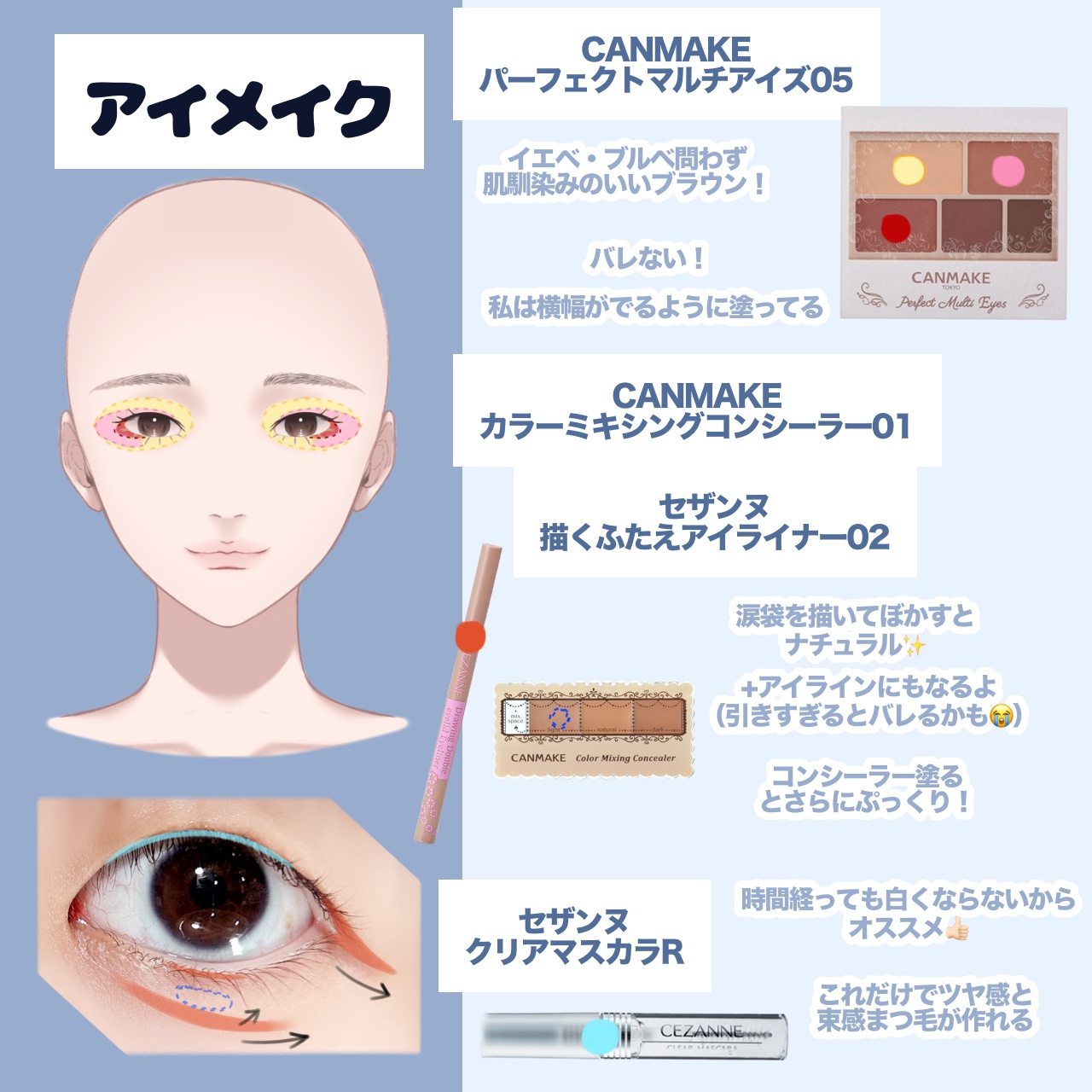 パーフェクトマルチアイズ/キャンメイク/アイシャドウパレットを使ったクチコミ（3枚目）
