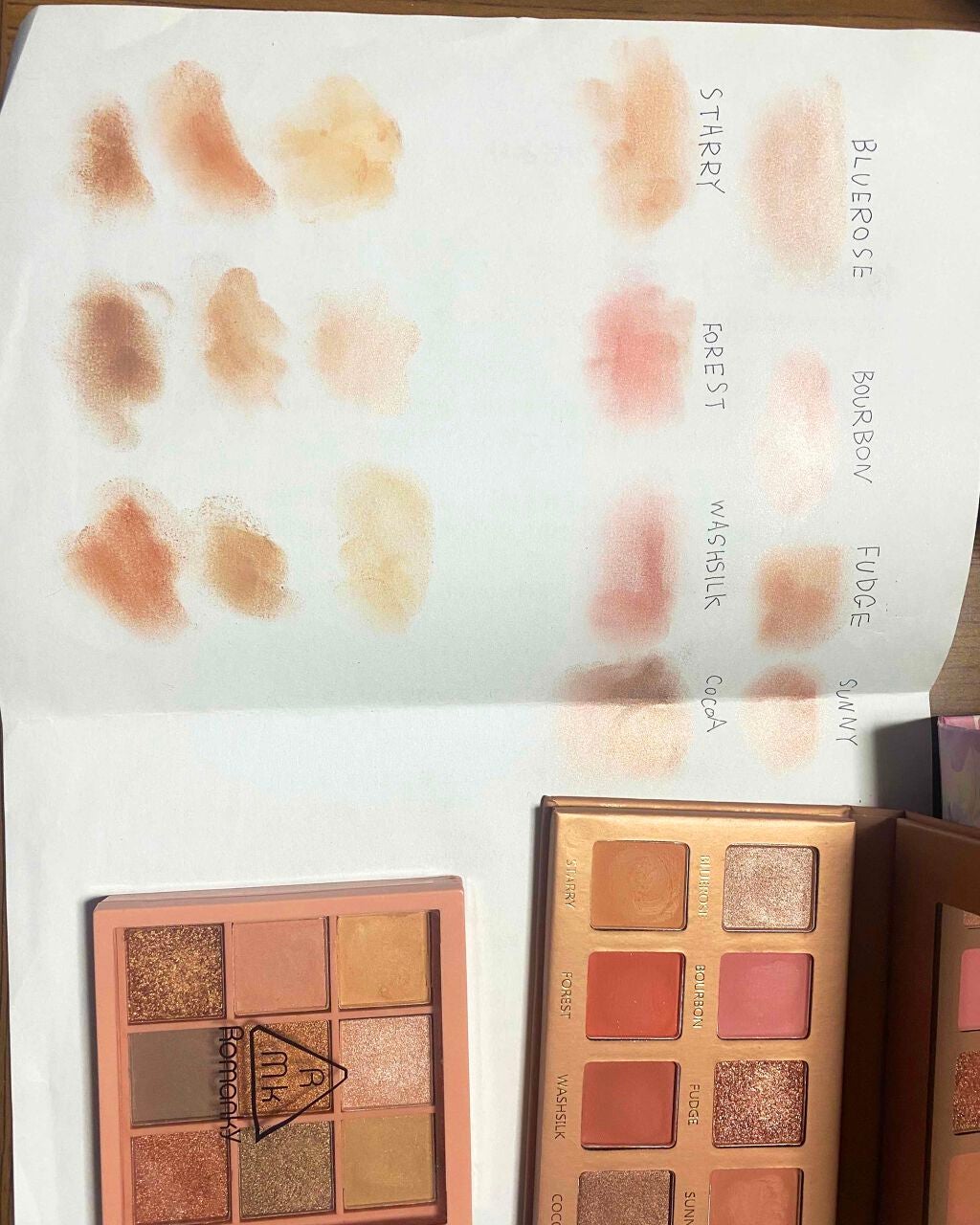 アイシャドウ パレット 8カラー/NOVO/アイシャドウパレットを使ったクチコミ(2枚目)