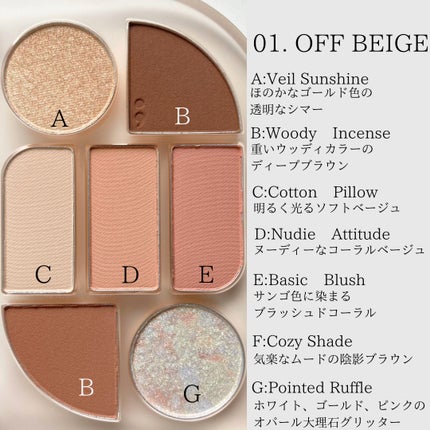 シンプレイン アイパレット/Sim;plain/アイシャドウパレットを使ったクチコミ(3枚目)