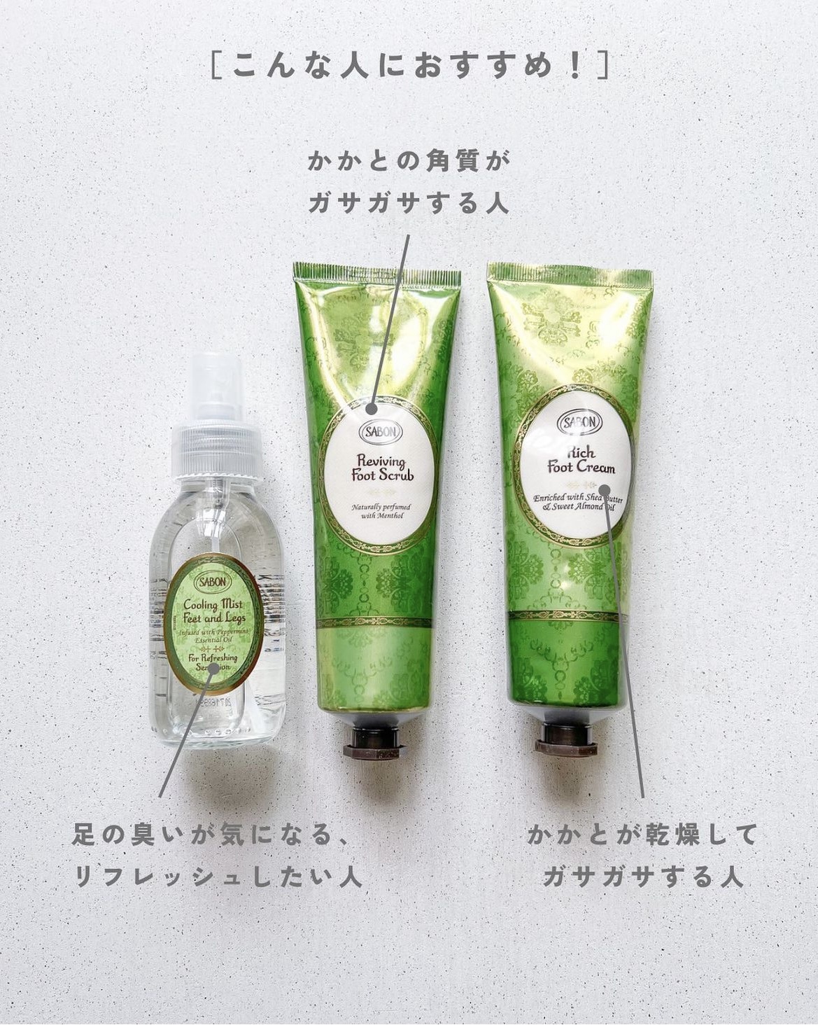 リフレッシングミスト フット&レッグ/SABON/レッグ・フットケアを使ったクチコミ（2枚目）