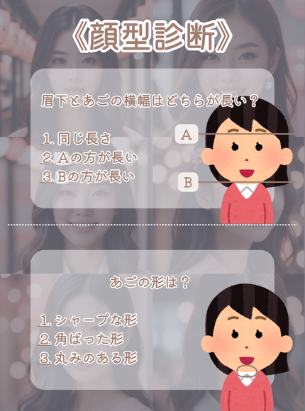 シェーディングパウダー/キャンメイク/シェーディングを使ったクチコミ(3枚目)