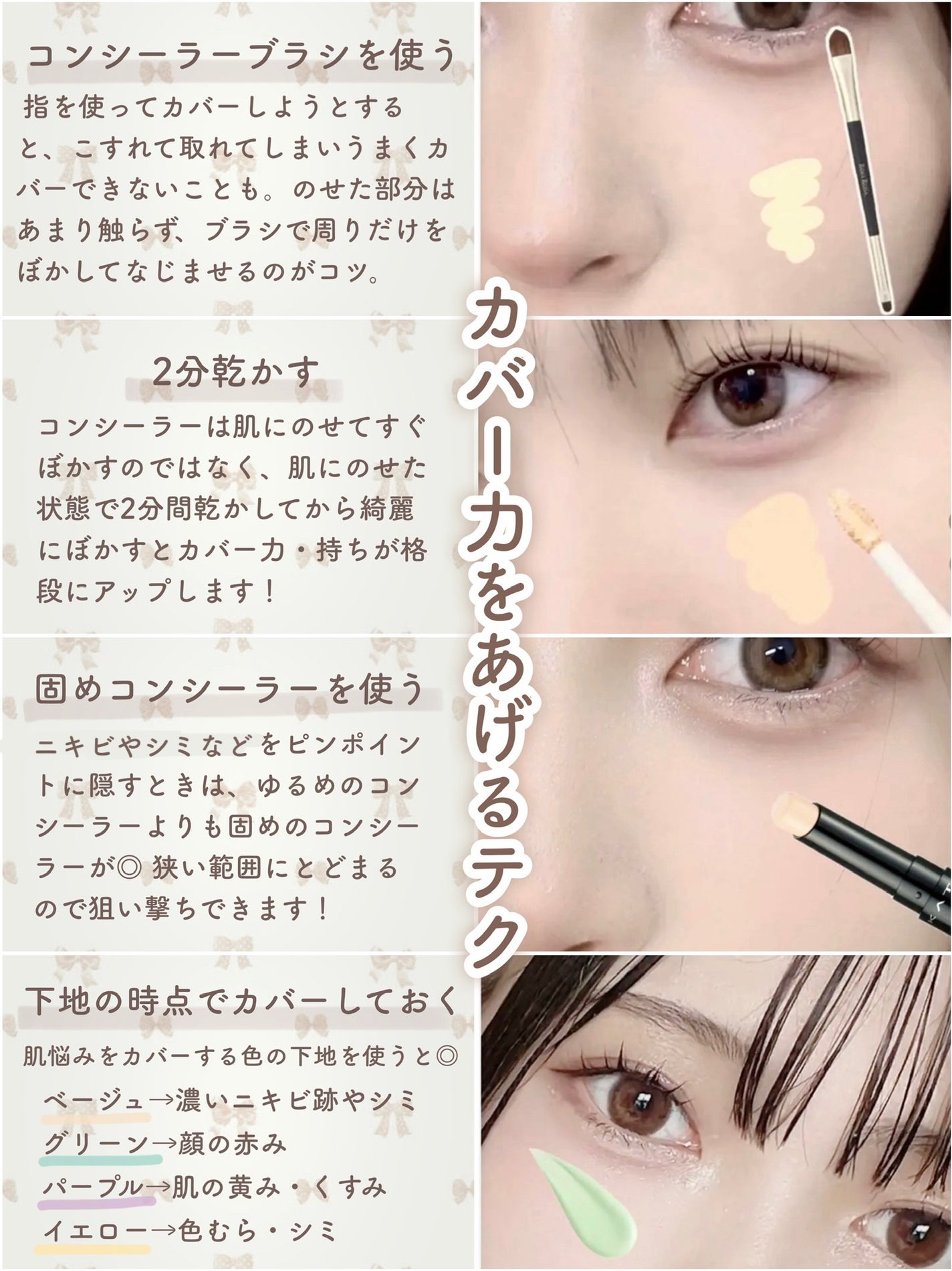 カラーミキシングコンシーラー/キャンメイク/パレットコンシーラーを使ったクチコミ(7枚目)