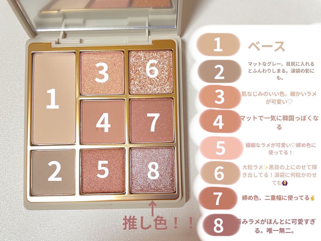 ドットオンムードアイパレット/Heart Percent/アイシャドウパレットを使ったクチコミ（3枚目）