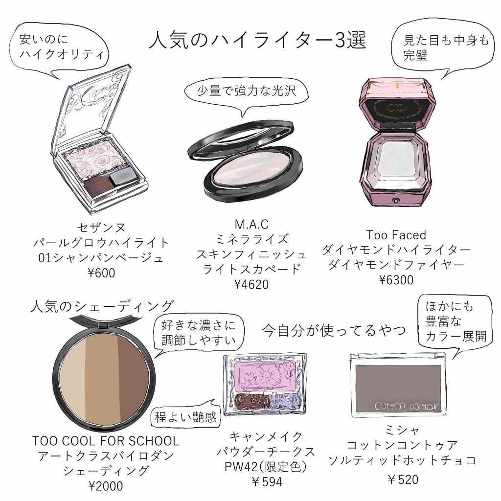 ハイライター/キャンメイク/パウダーハイライトを使ったクチコミ(3枚目)