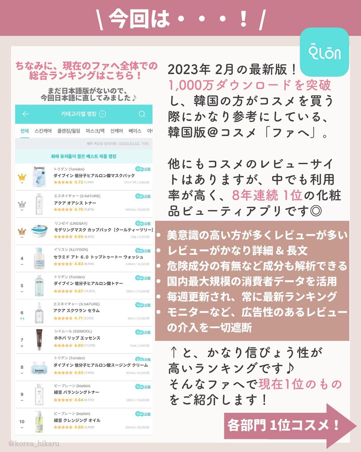 を使ったクチコミ（2枚目）