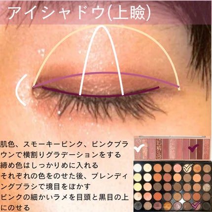 ラスティングマルチアイベース WP/キャンメイク/アイシャドウベースを使ったクチコミ(4枚目)