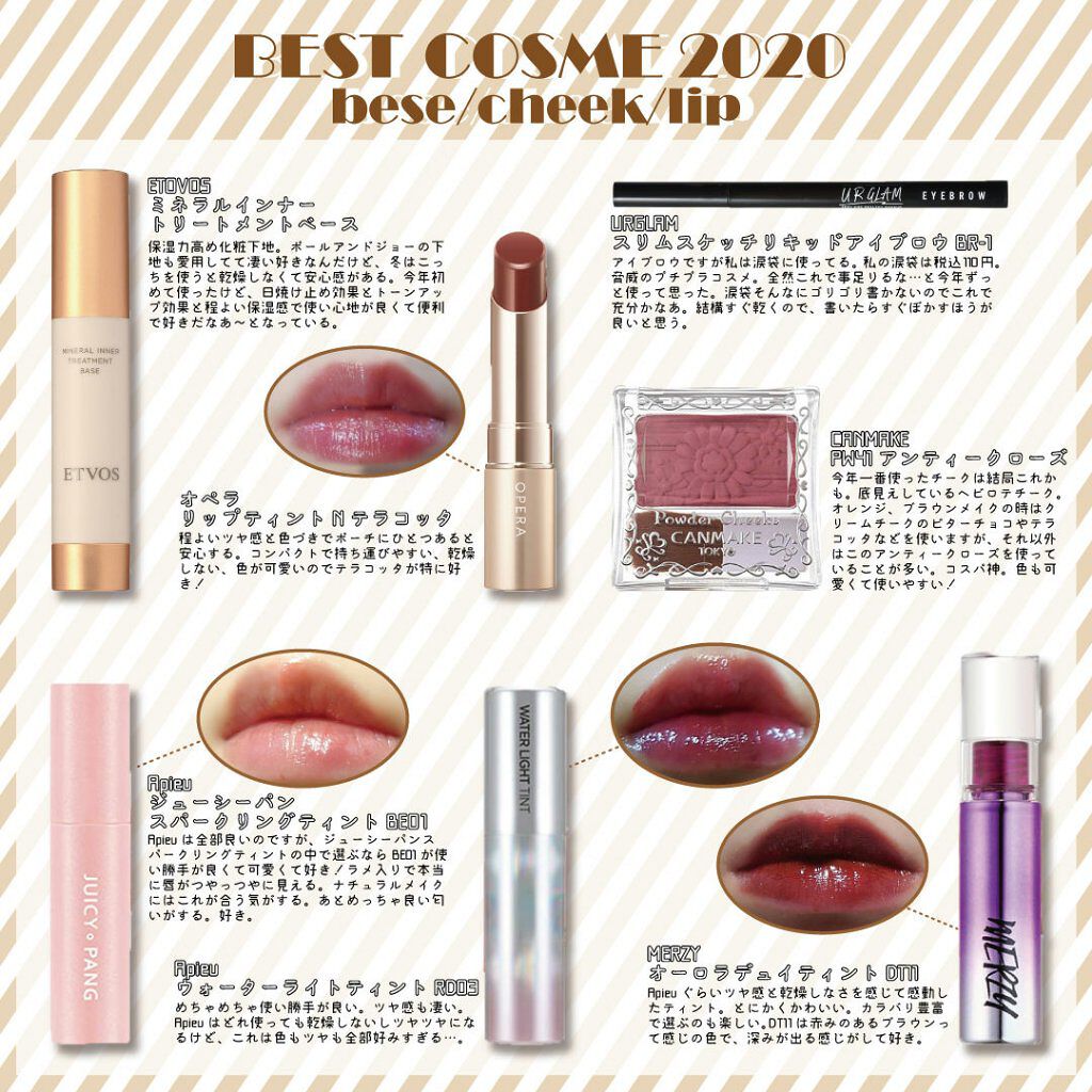 アピュー ウォーターライト ティント/A’pieu/リップティントを使ったクチコミ（2枚目）