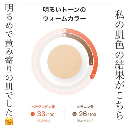 ZOZOGLASS/ZOZOTOWN/その他を使ったクチコミ(2枚目)