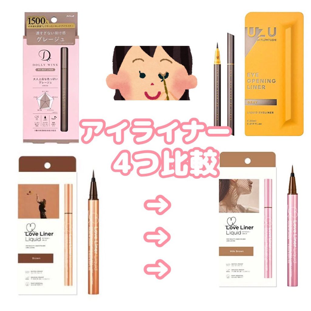 ラブ・ライナー リキッドアイライナーＲ３/ラブ・ライナー/リキッドアイライナーを使ったクチコミ（1枚目）