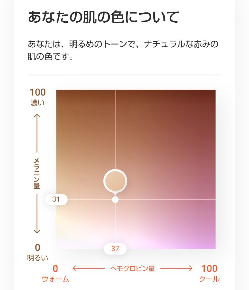 ZOZOGLASS/ZOZOTOWN/その他を使ったクチコミ（3枚目）