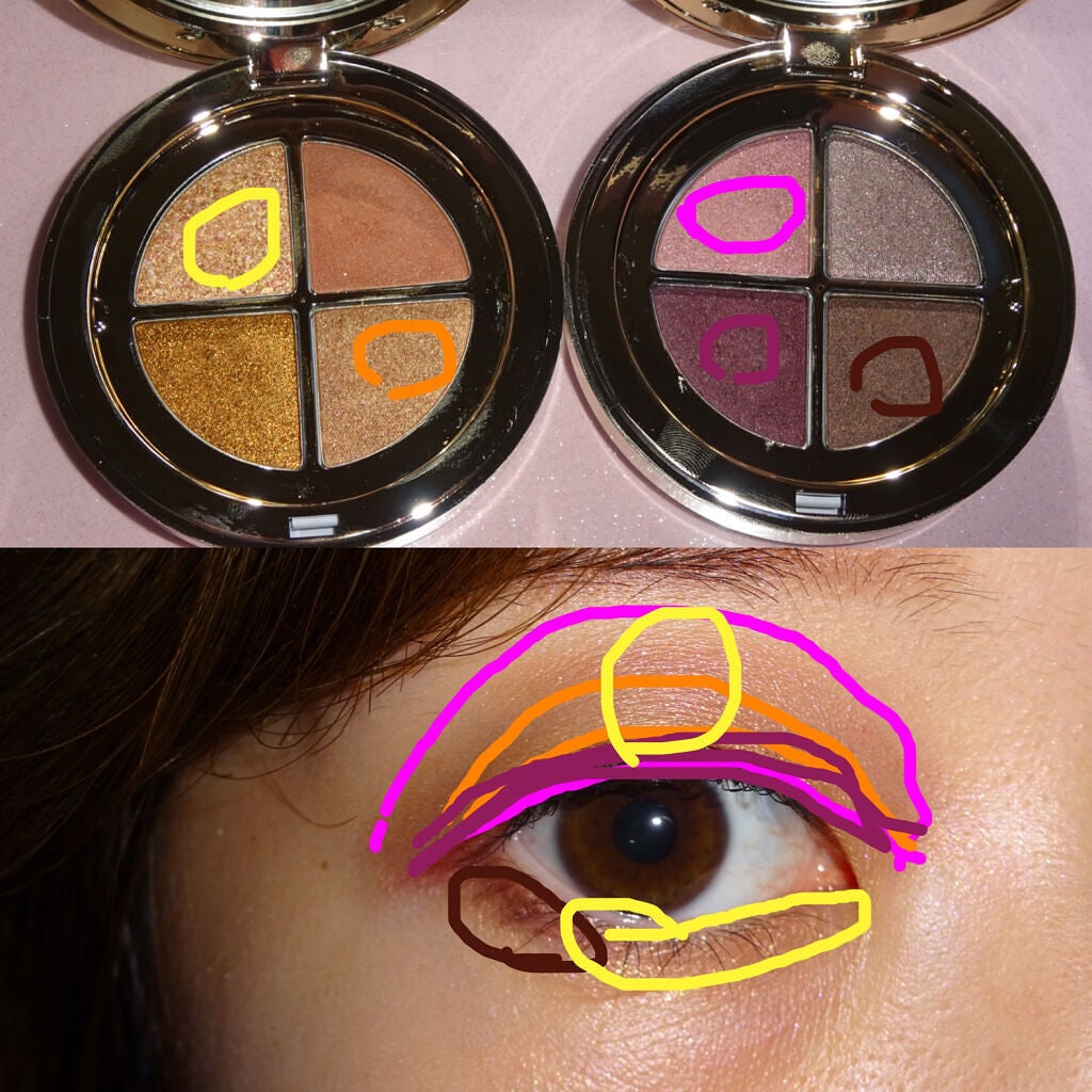 オンブル 4/CLARINS/アイシャドウパレットを使ったクチコミ(5枚目)