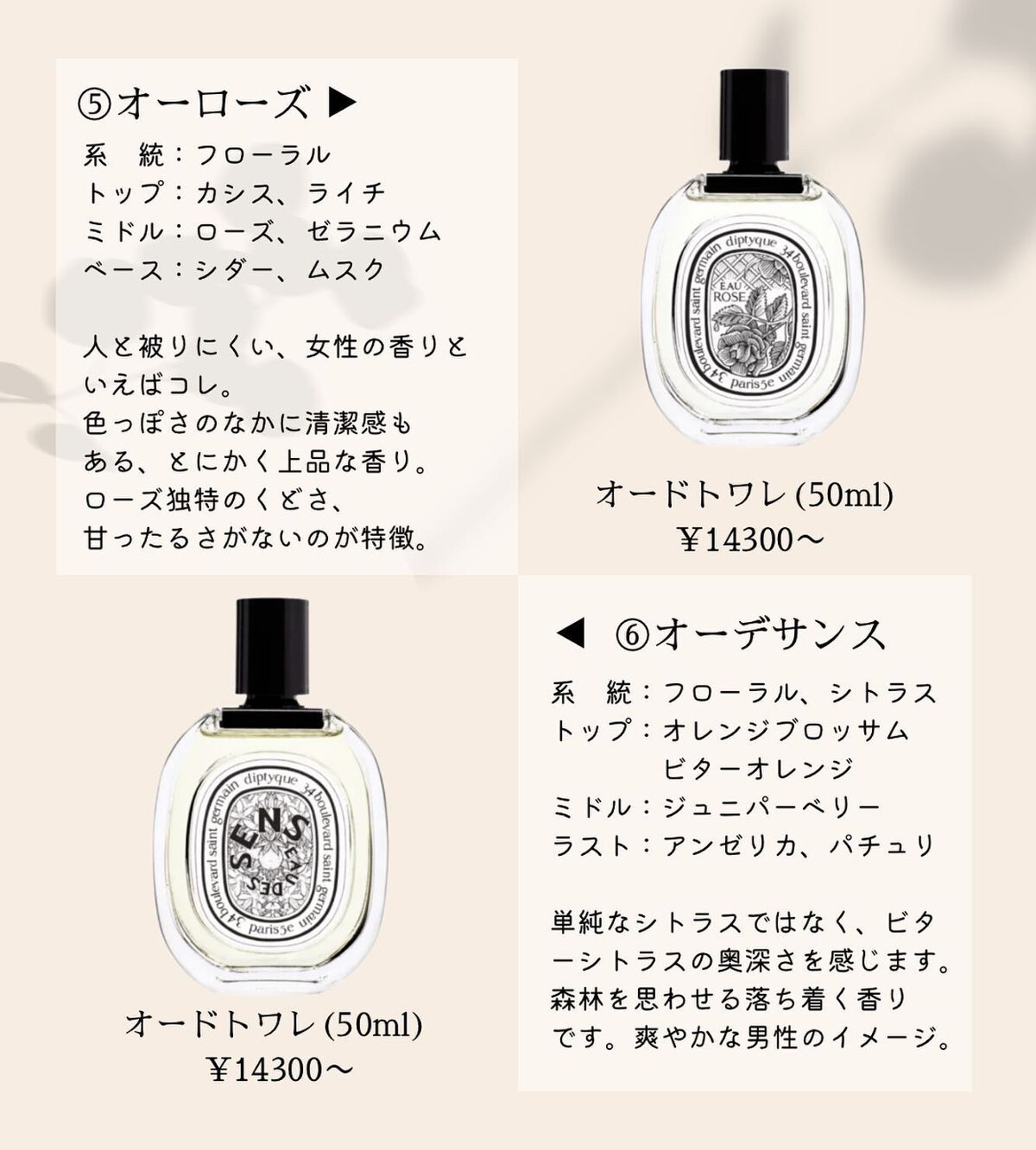 diptyqueの香水 オードトワレ オーローズ（EAU ROSE）他、7商品を使っ