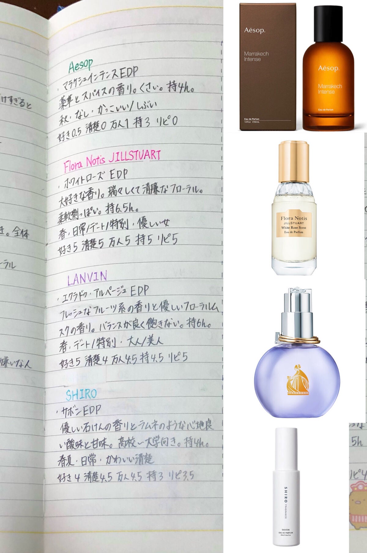 試してみた】マラケッシュ インテンス パルファム/Aesop | LIPS 試してみた】マラケッシュ インテンス パルファム/Aesop | LIPS