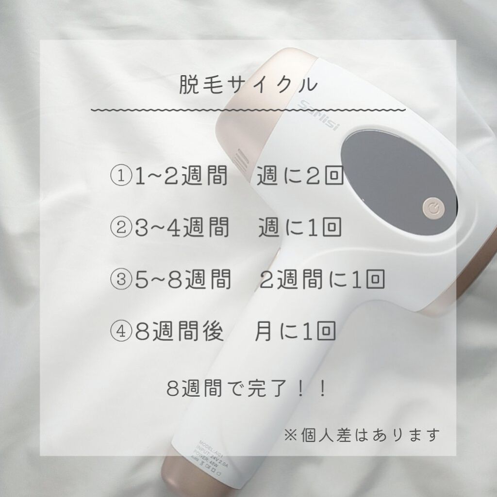 光脱毛器 VIO/Sarlisi/家庭用脱毛器を使ったクチコミ（3枚目）