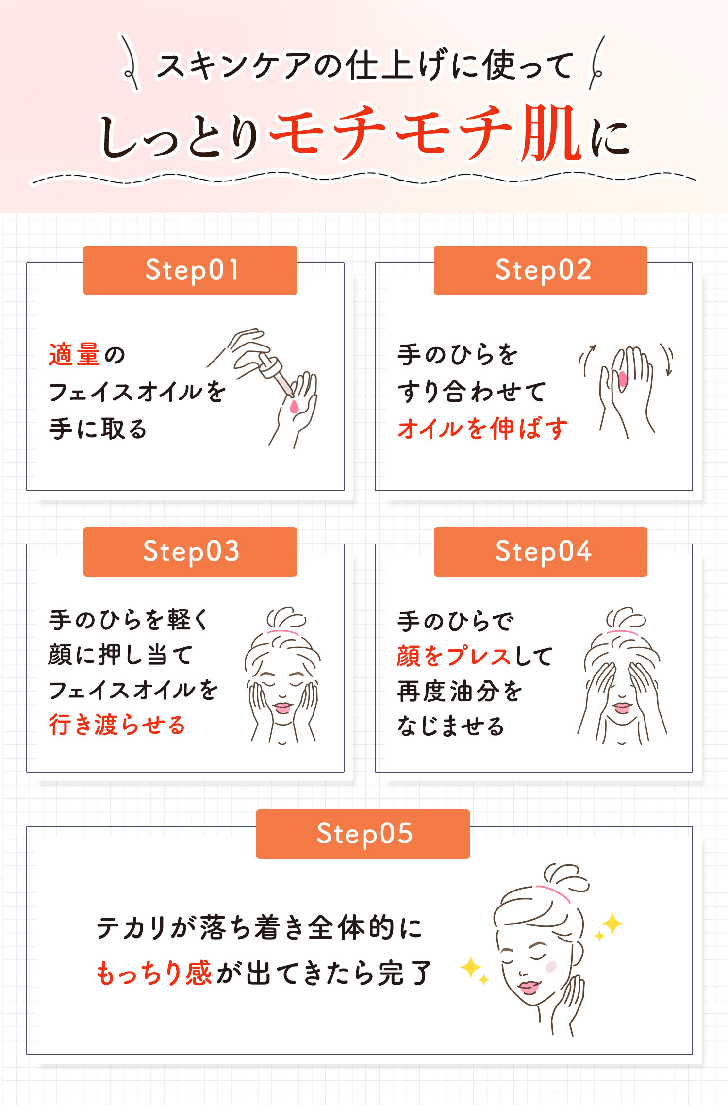 スキンケアの仕上げに使ってしっとりモチモチ肌に。適量のフェイスオイルを手に取ったら手のひらをすり合わせてオイルを伸ばす。手のひらを軽く顔に押し当てフェイスオイルを行き渡らせる。手のひらで顔をプレスして再度油分をなじませる。テカリが落ち着き全体的にもっちり感が出てきたら完了。