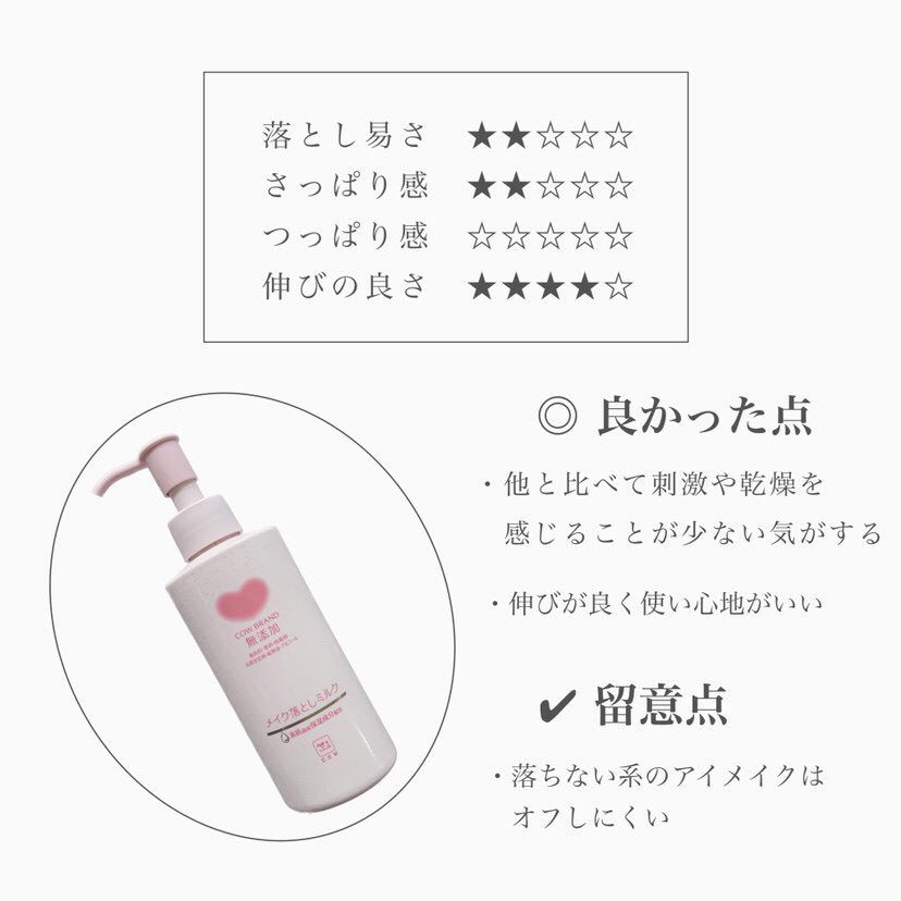 メイク落としミルク/カウブランド無添加/ミルククレンジングを使ったクチコミ（3枚目）