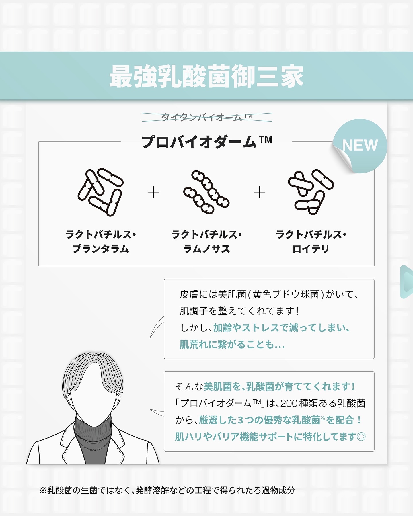 プロバイオダーム リフティング クリーム/BIOHEAL BOH/フェイスクリームを使ったクチコミ（3枚目）