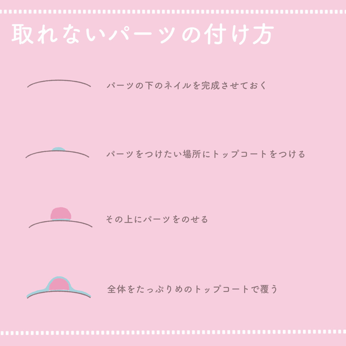 ジェルボリュームトップコート/キャンメイク/ネイルトップコートを使ったクチコミ（3枚目）