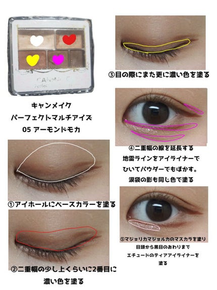 クイックイージーアイライナー/キャンメイク/リキッドアイライナーを使ったクチコミ(3枚目)