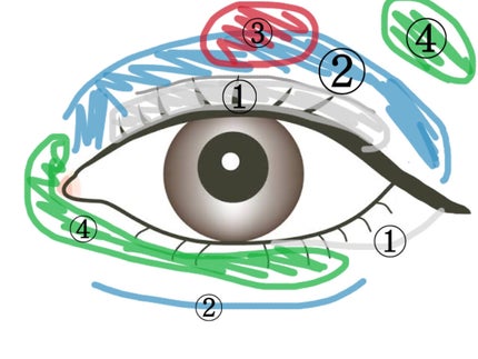 TeAmo 1month/TeAmo/1ヶ月(1MONTH)カラコンを使ったクチコミ(3枚目)