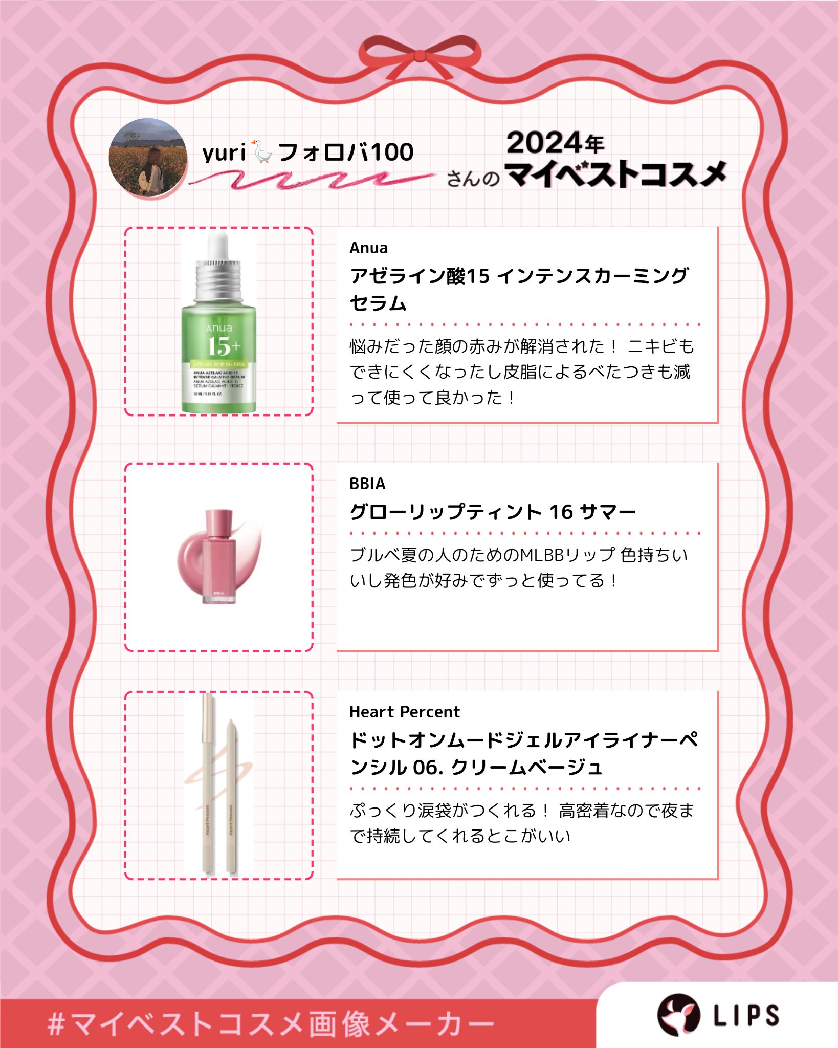 を使ったクチコミ（2枚目）