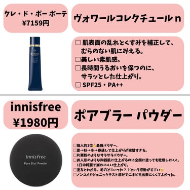 ポアブラー パウダー/innisfree/ルースパウダーを使ったクチコミ（3枚目）