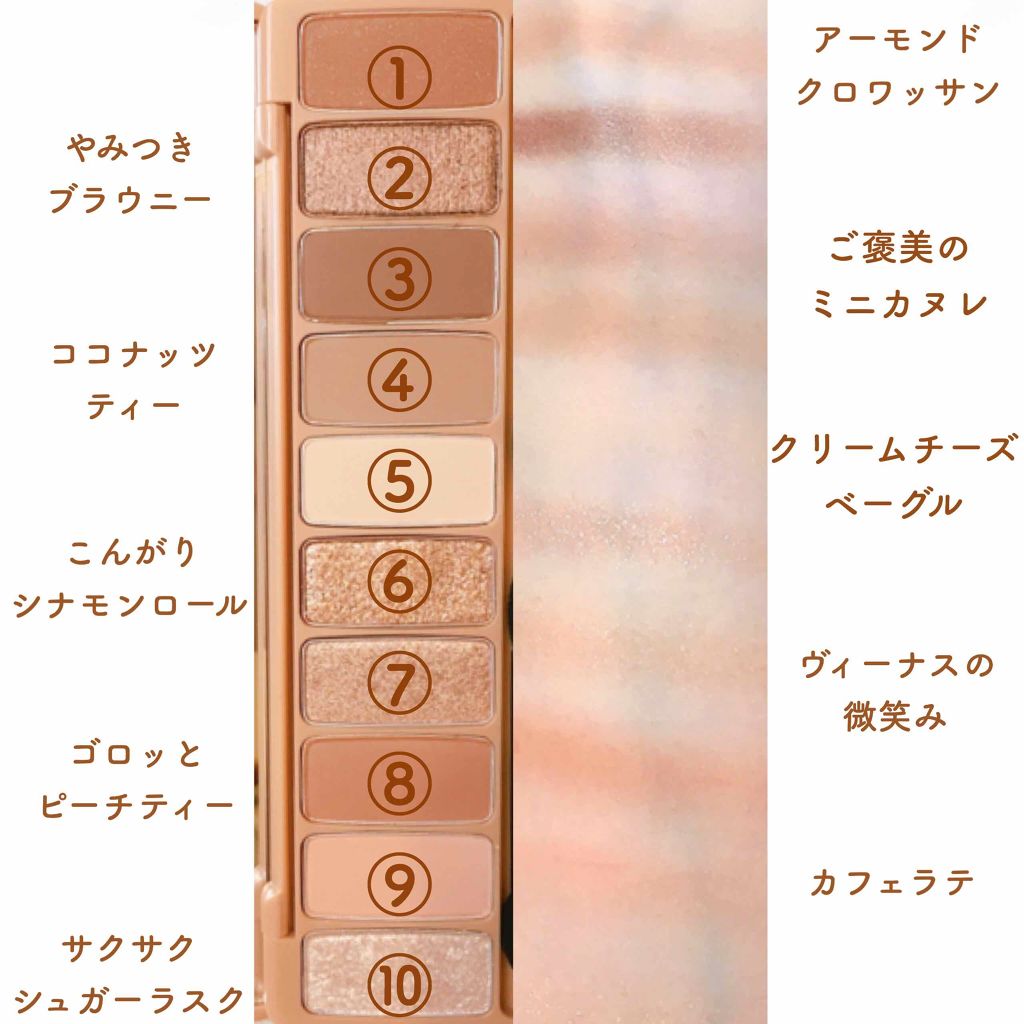 プレイカラー アイシャドウ/ETUDE/アイシャドウパレットを使ったクチコミ(2枚目)