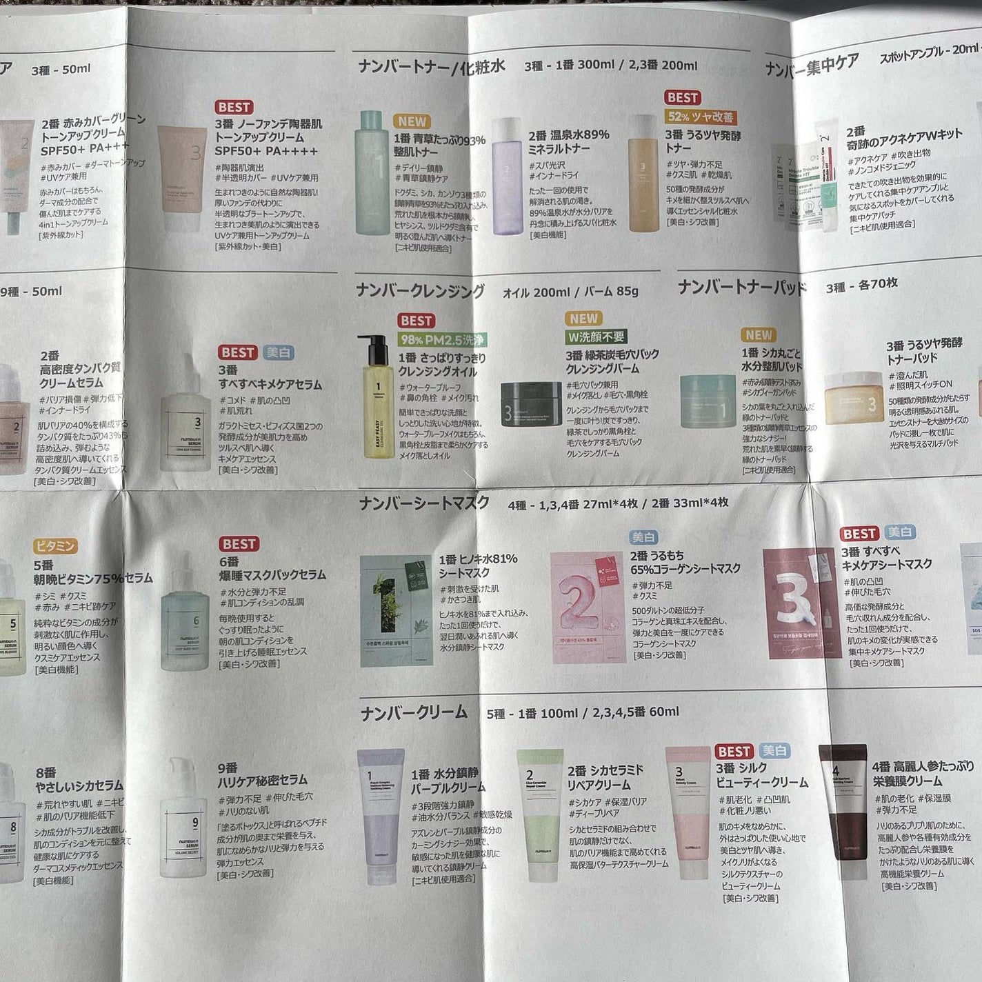 3番 うるツヤ発酵トナー/numbuzin/化粧水を使ったクチコミ(7枚目)