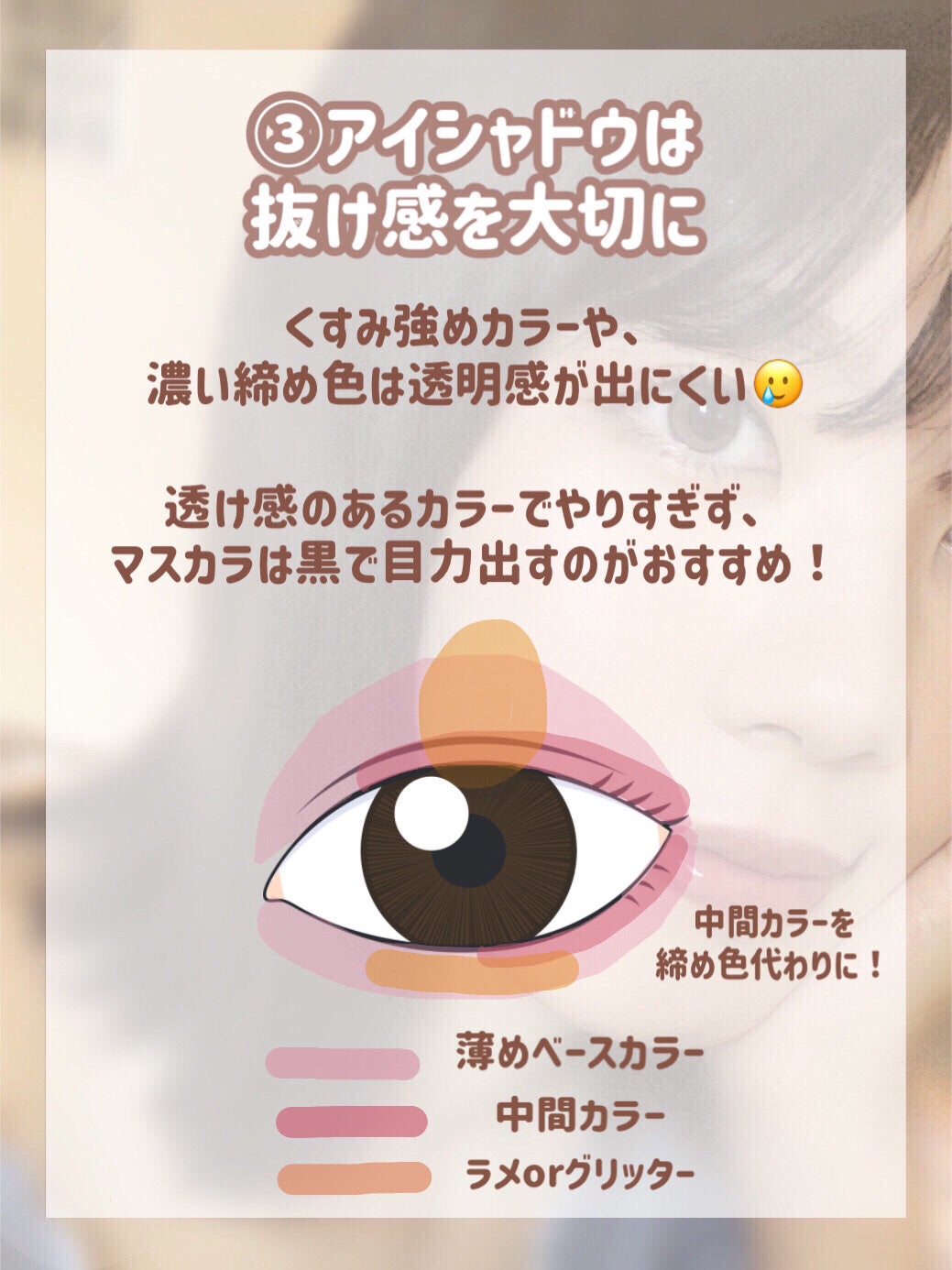 マーメイドスキンジェルUV/キャンメイク/日焼け止めジェルを使ったクチコミ(4枚目)