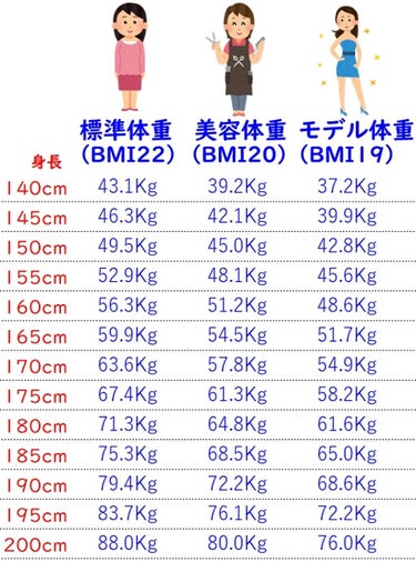 リキッド ルージュ/ちふれ/口紅を使ったクチコミ（2枚目）