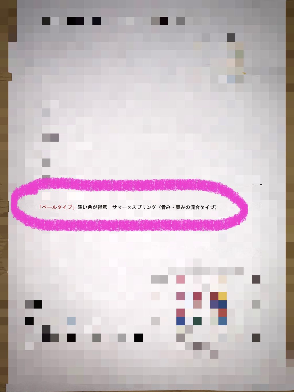 カラーリングシアーチークス/LUNASOL/パウダーチークを使ったクチコミ（1枚目）